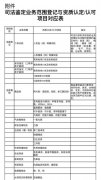 從事物證、毒物等司法鑒定，檢測(cè)室必須通過(guò)認(rèn)證認(rèn)可..