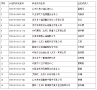 關(guān)注國家認(rèn)監(jiān)委發(fā)布：他們?yōu)槭裁幢惶幜P